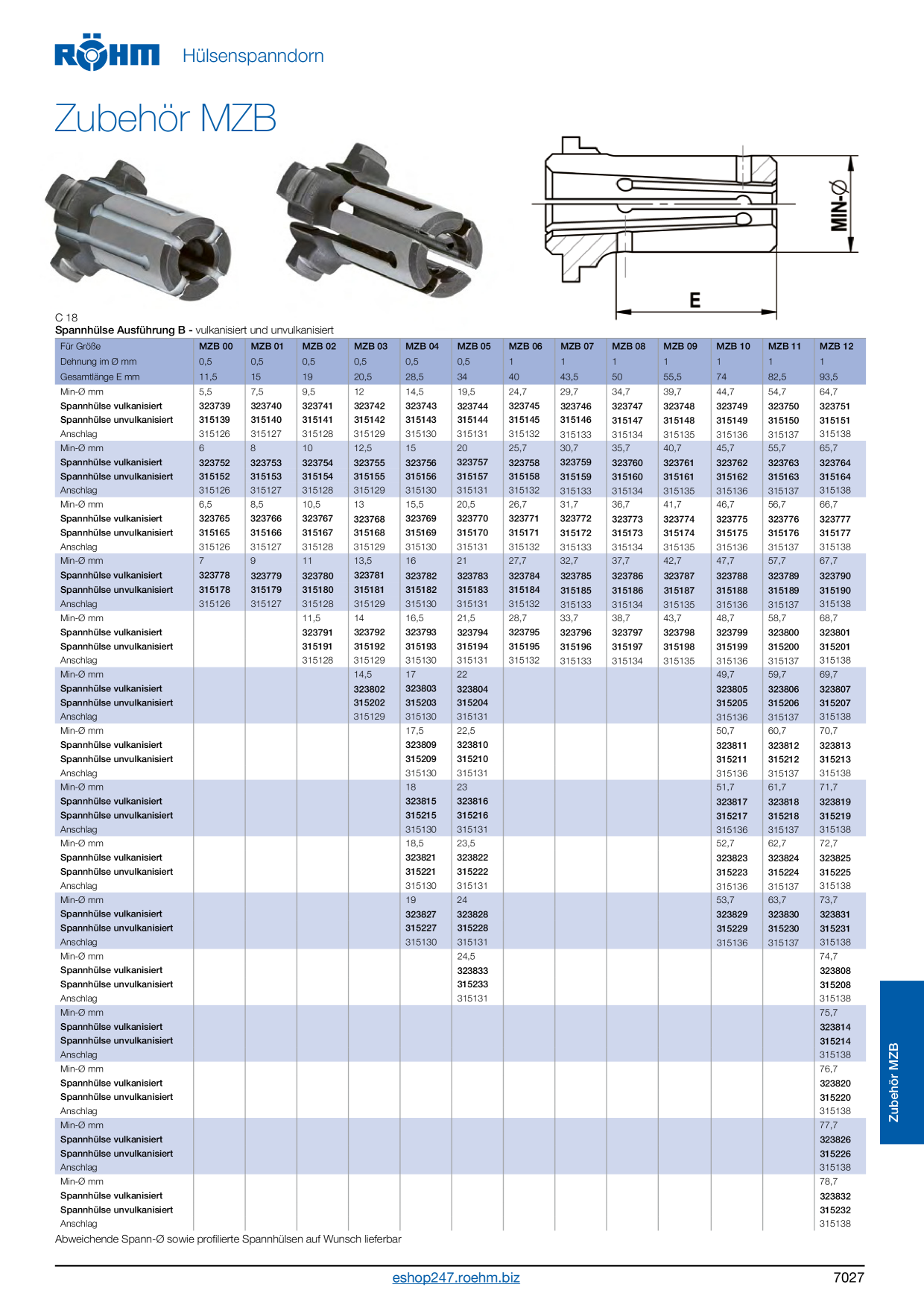 Catalog Overview Image