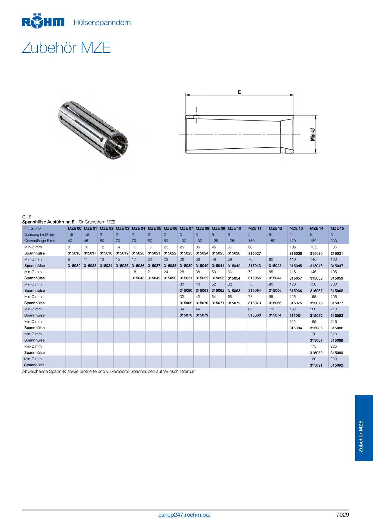 Catalog Overview Image