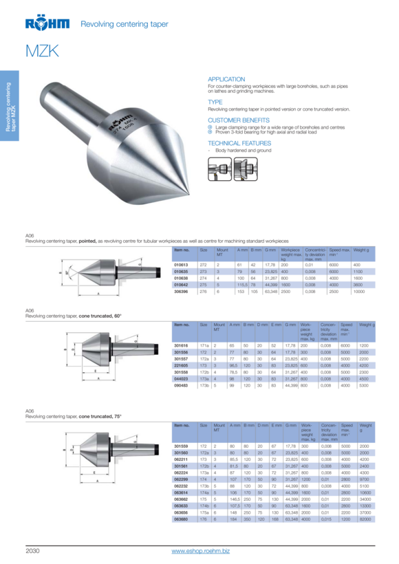 RÖHM Draaibare centreerkegel, opname MK 5, maat 173b, stomp, 75° 062232