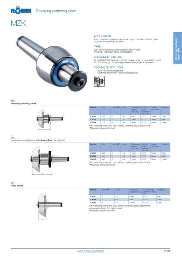 RÖHM Draaibare centreerkegel, opname MK 5, maat 173b, stomp, 75° 062232