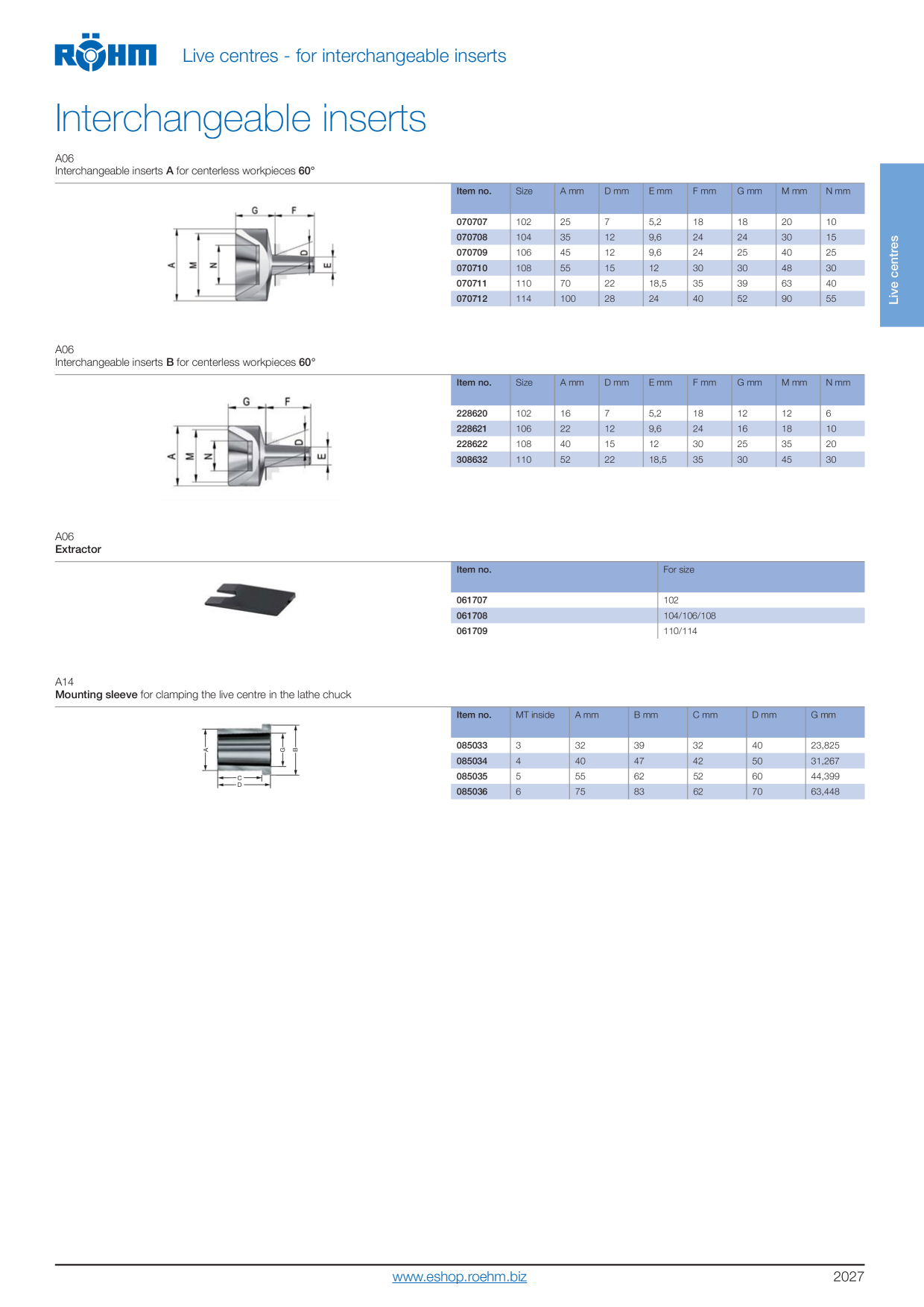 Catalog Overview Image