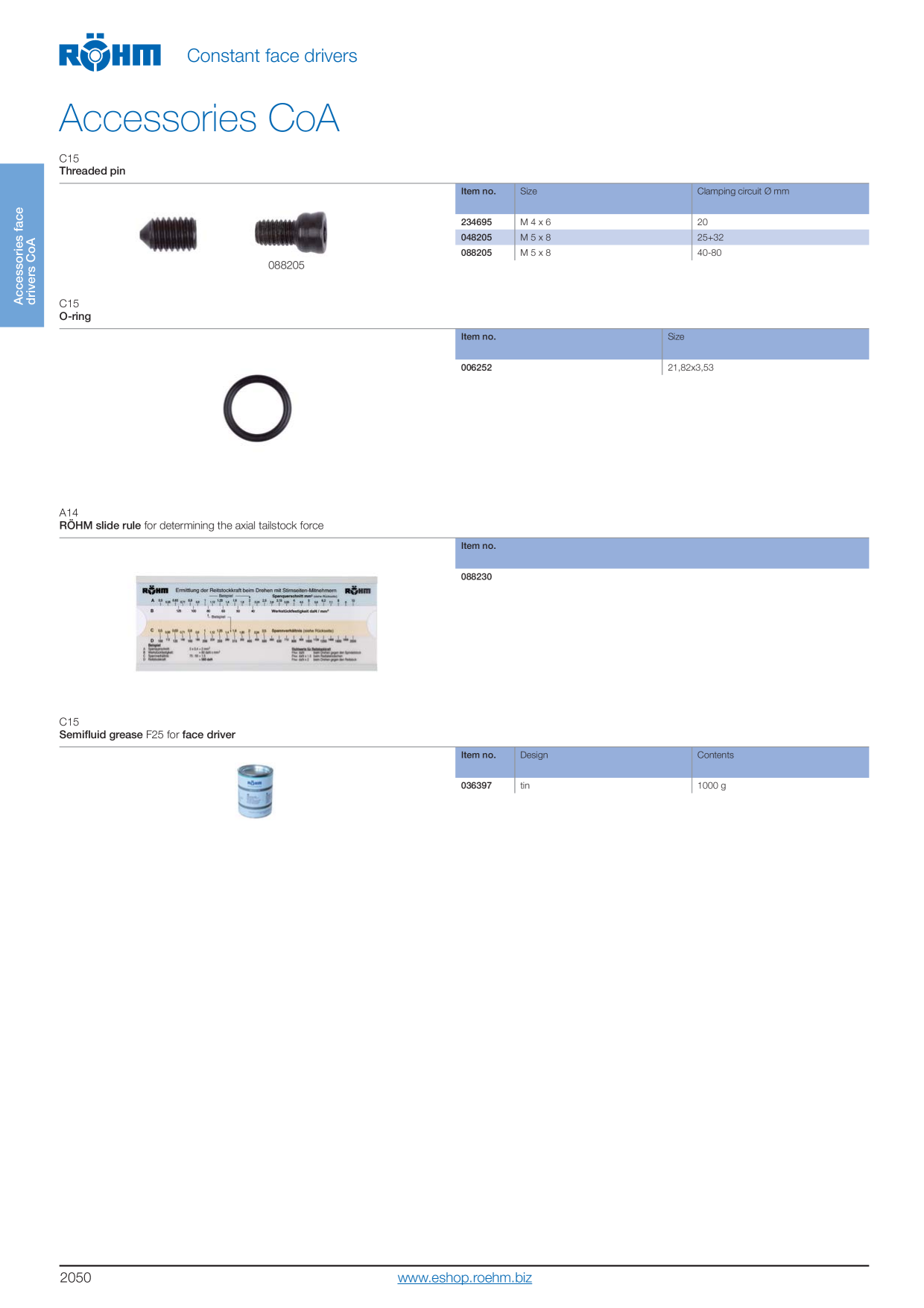 Catalog Overview Image