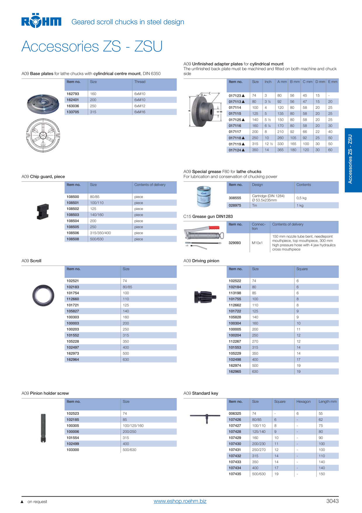 Catalog Overview Image