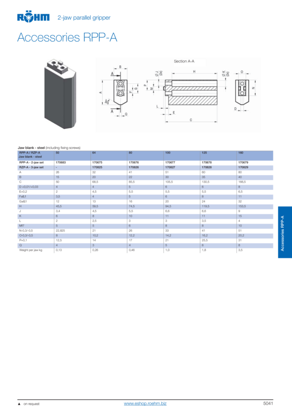 RÖHM Närhetsbrytare induktiv 3X BES 516-3044-G-E4-C-S49-00.3 B 1149503