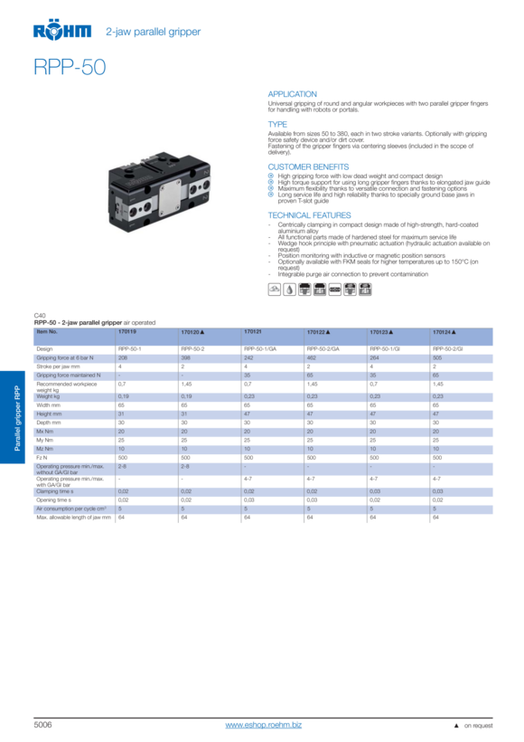 RÖHM Pneumatyczny chwytak równoległy RPP- LA35X22 4XM3 KH5.3 BH4 170121