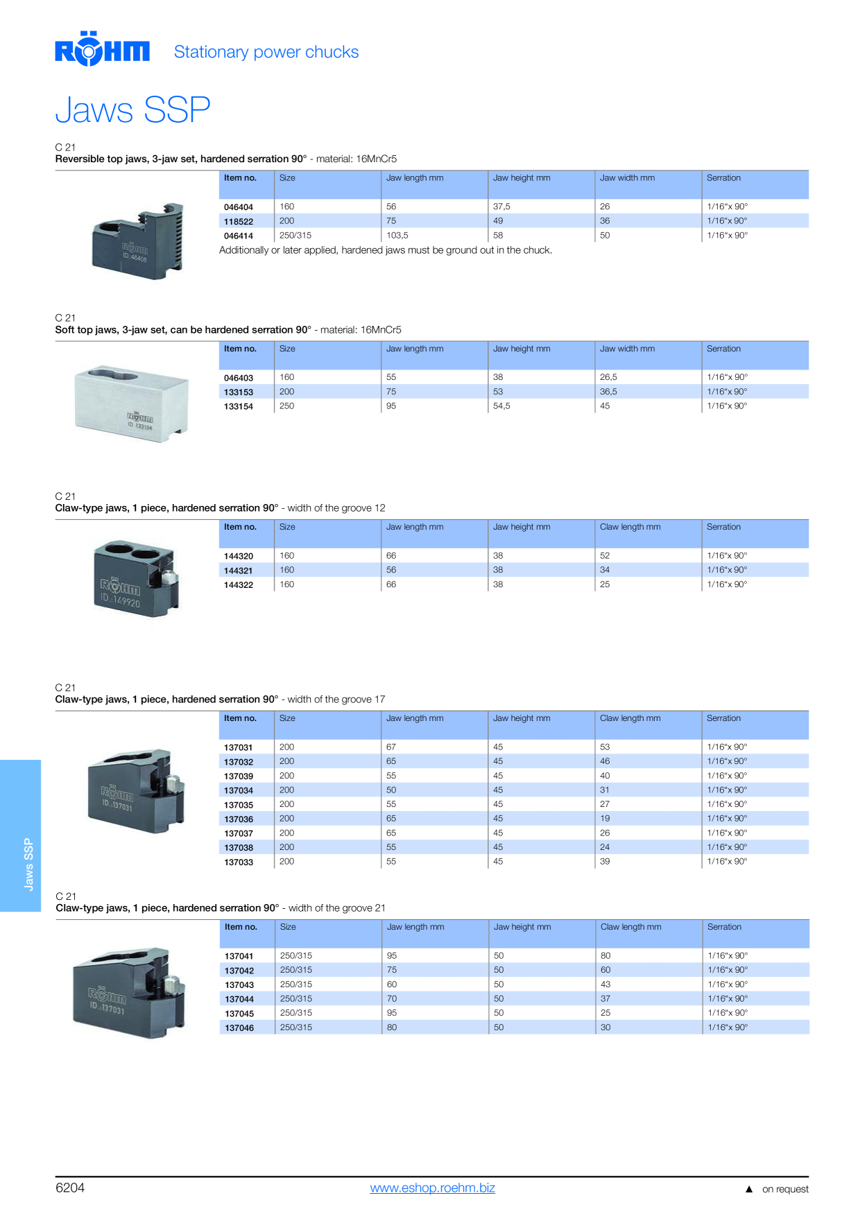 Catalog Overview Image
