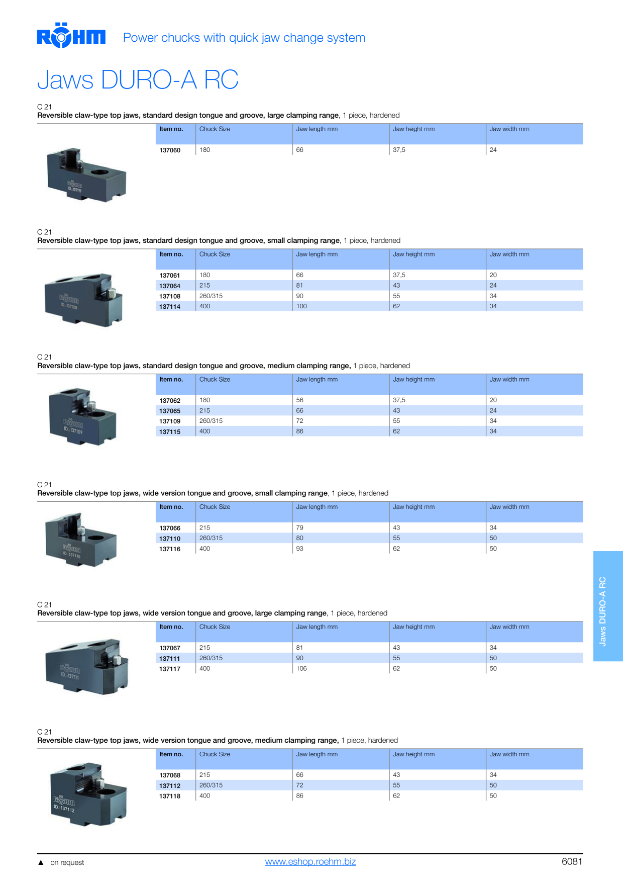 Catalog Overview Image