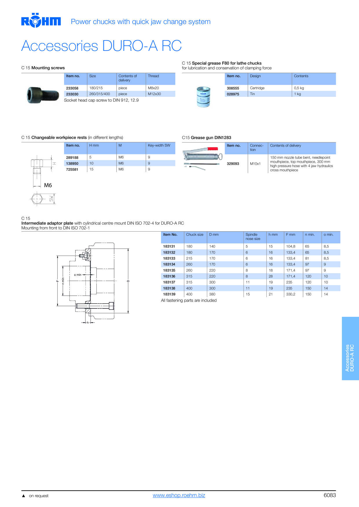 Catalog Overview Image