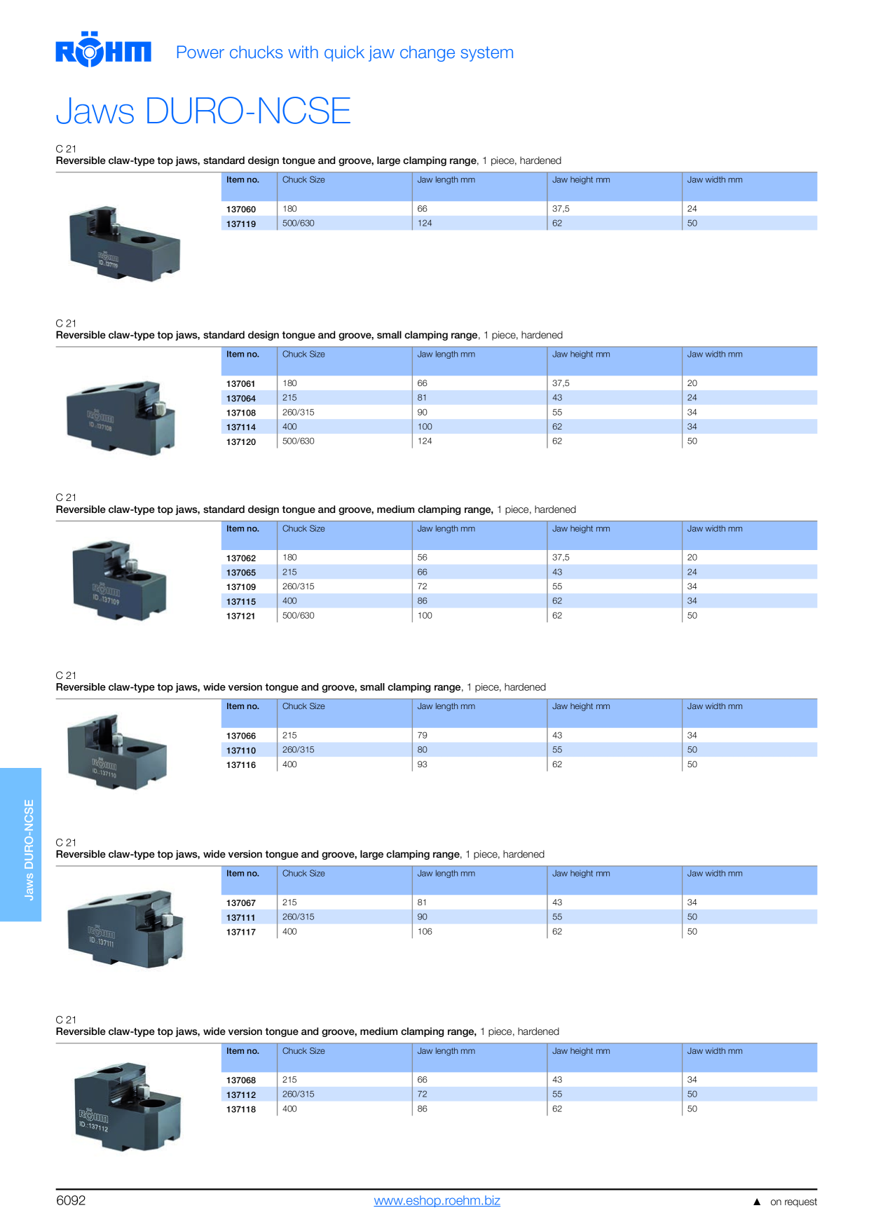 Catalog Overview Image