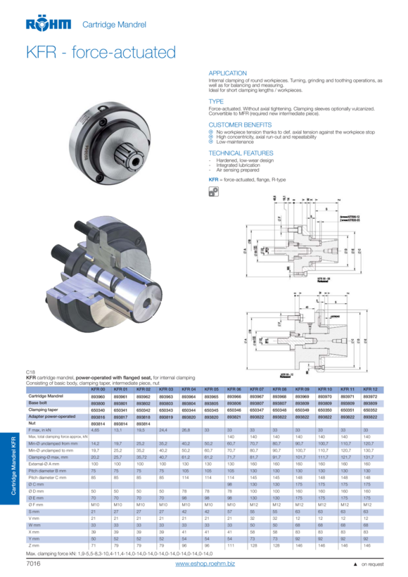 RÖHM Mandrino base KFR-04 KP 893804