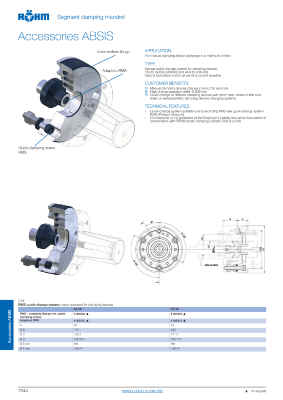 RÖHM Mandril de segmento AGILIS 01 ND 14-25 1180001