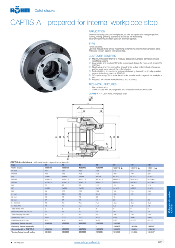 RÖHM Kit di conversione a CAPTIS-A 100 1283261