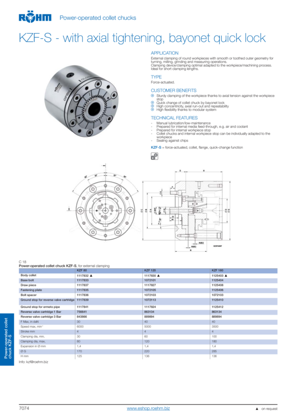 RÖHM Základní krmivo KZF 1117830