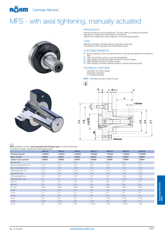 RÖHM Mandril básico KFS-09 599829