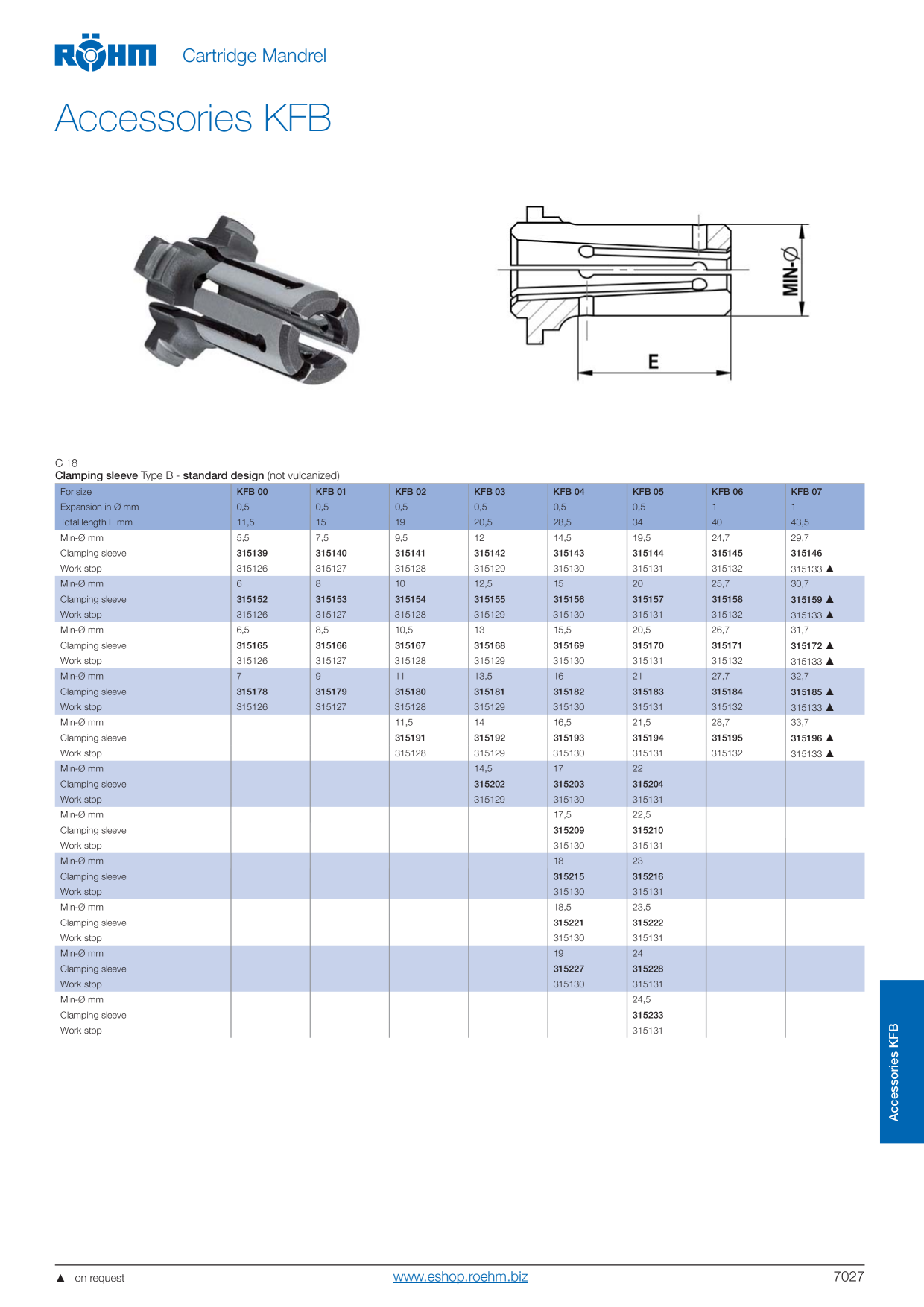 Catalog Overview Image