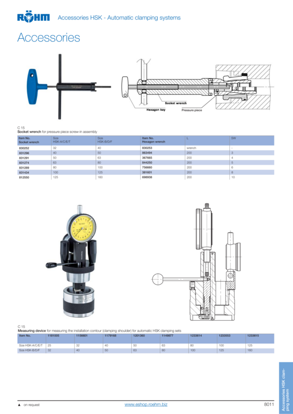 RÖHM Měřidlo pro upínací úkos 10G HSK-B125 MP 60,83JS8 = ID 5772 1233553