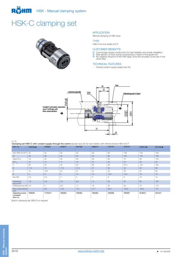 RÖHM Conjunto de fixação de instalação HSK-C63 IK DIN69893 HSK-C63 586214
