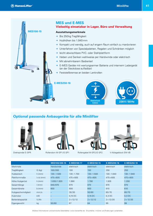 HanseLifter Zubehör, Drehspindel für E-MES100/150 E-SPR GE0023038