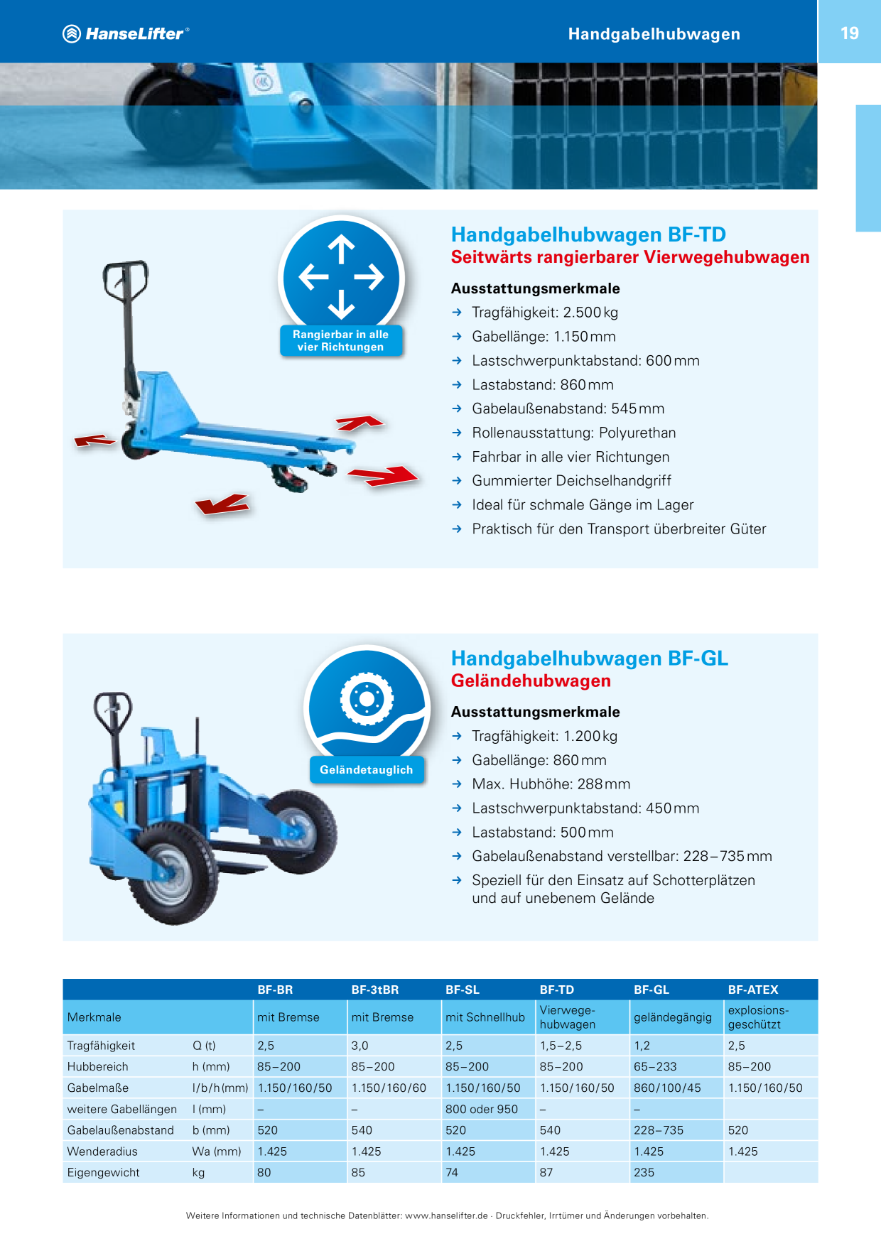 Catalog Overview Image