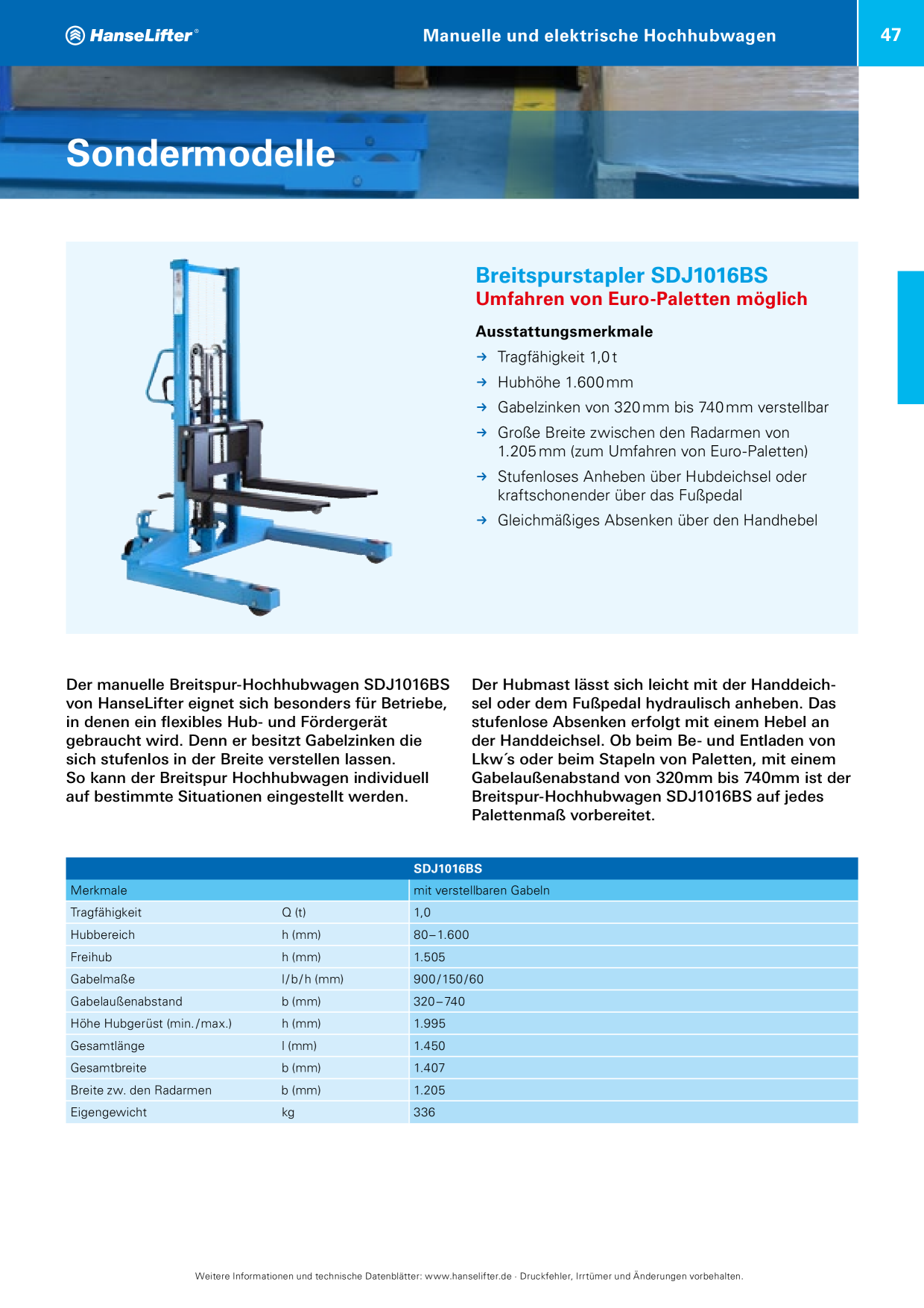 Catalog Overview Image