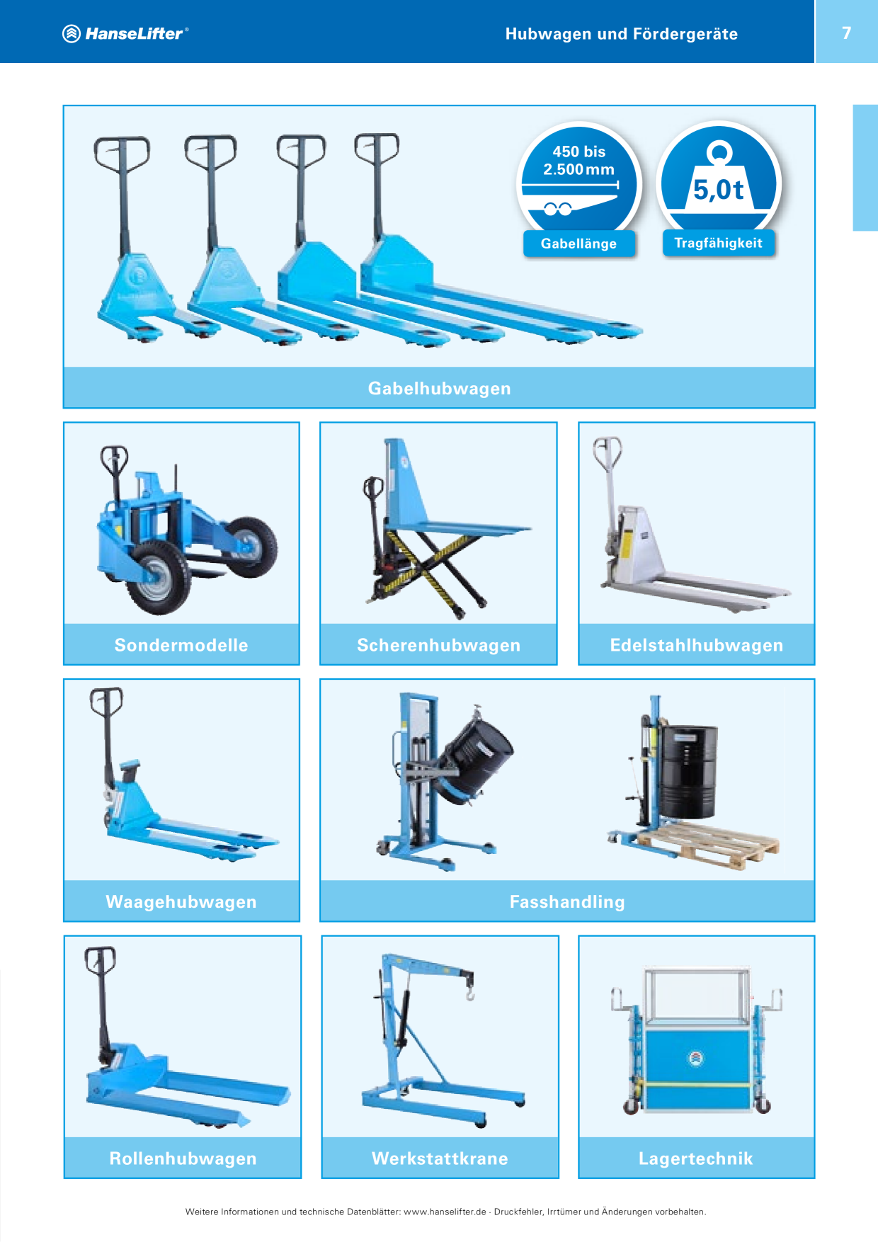 Catalog Overview Image
