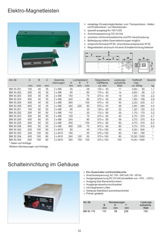 Beloh BM Elektro-Topfmagnete Ø 40mm BM 30.152
