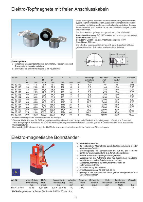 Beloh BM Elektro-Topfmagnete Ø 40mm BM 30.152