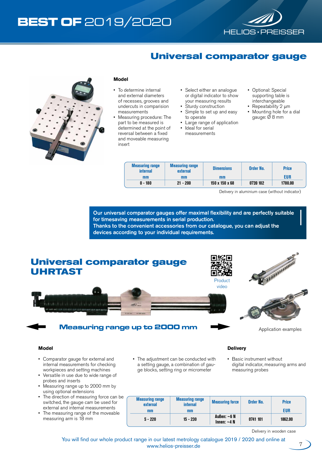 Catalog Overview Image