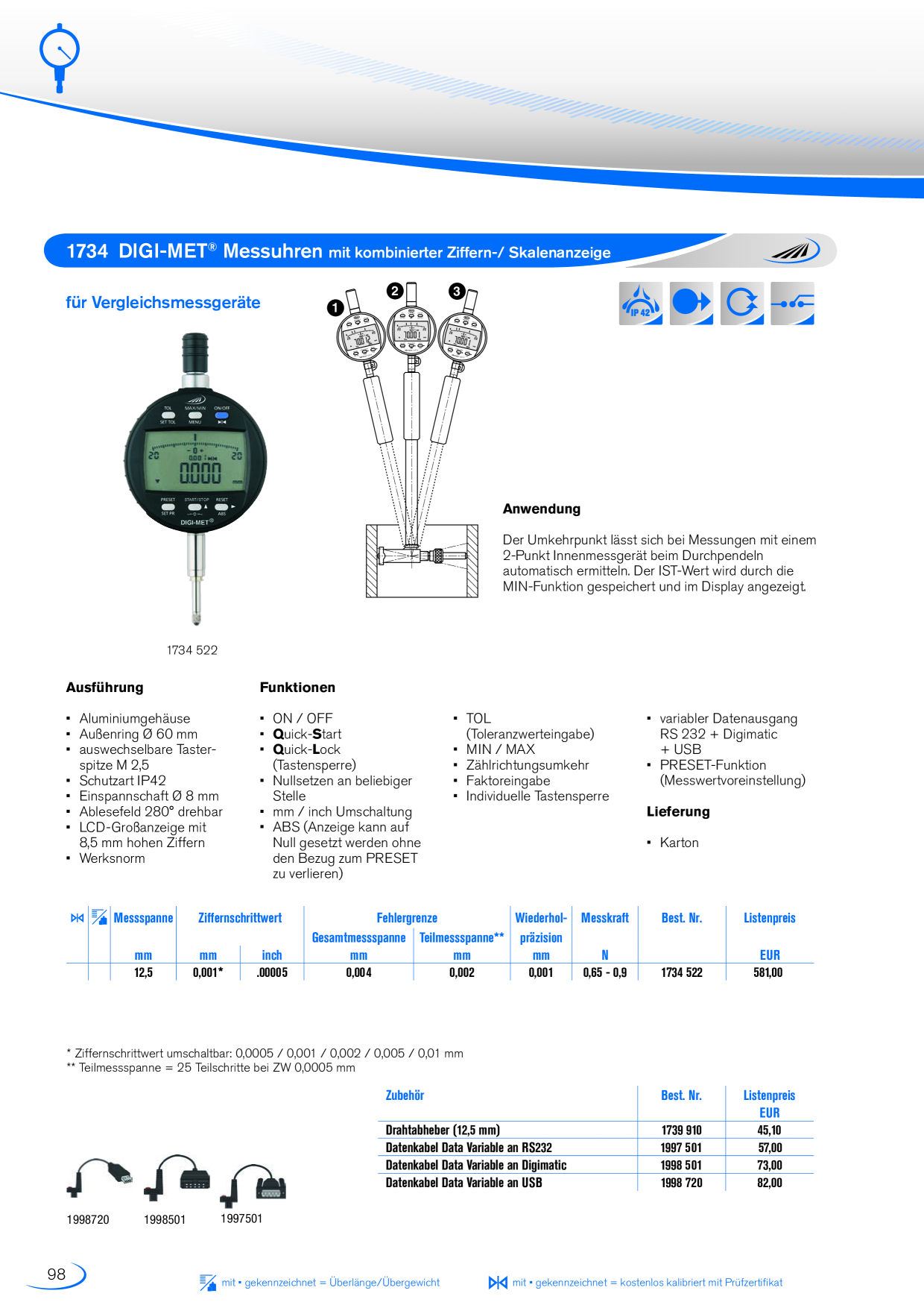 Catalog Overview Image