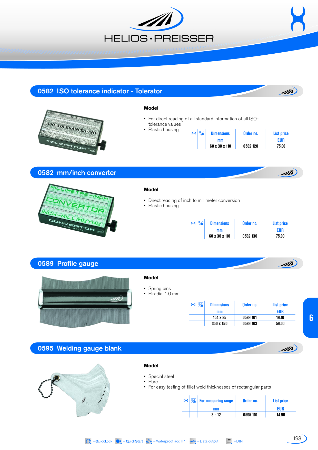 Catalog Overview Image