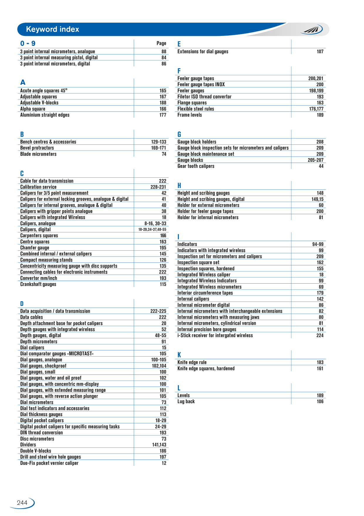 Catalog Overview Image