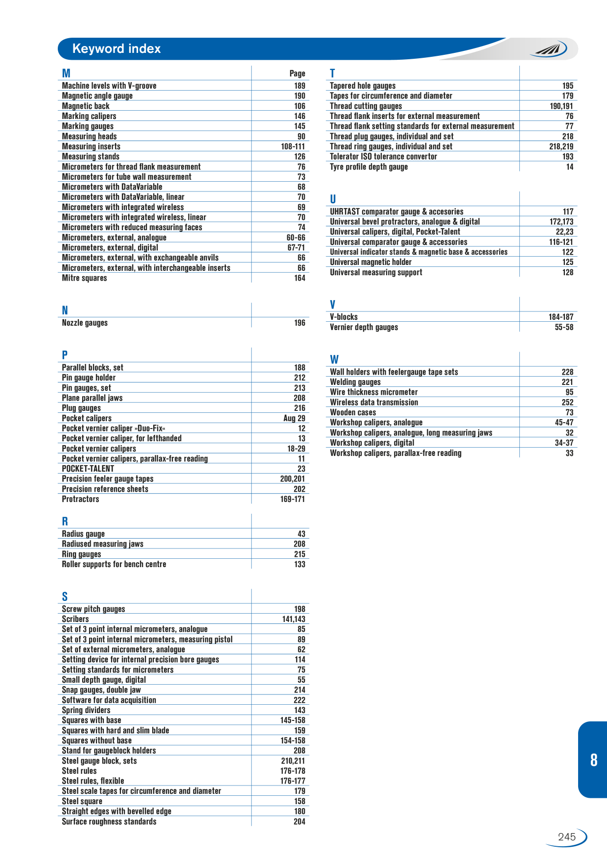 Catalog Overview Image