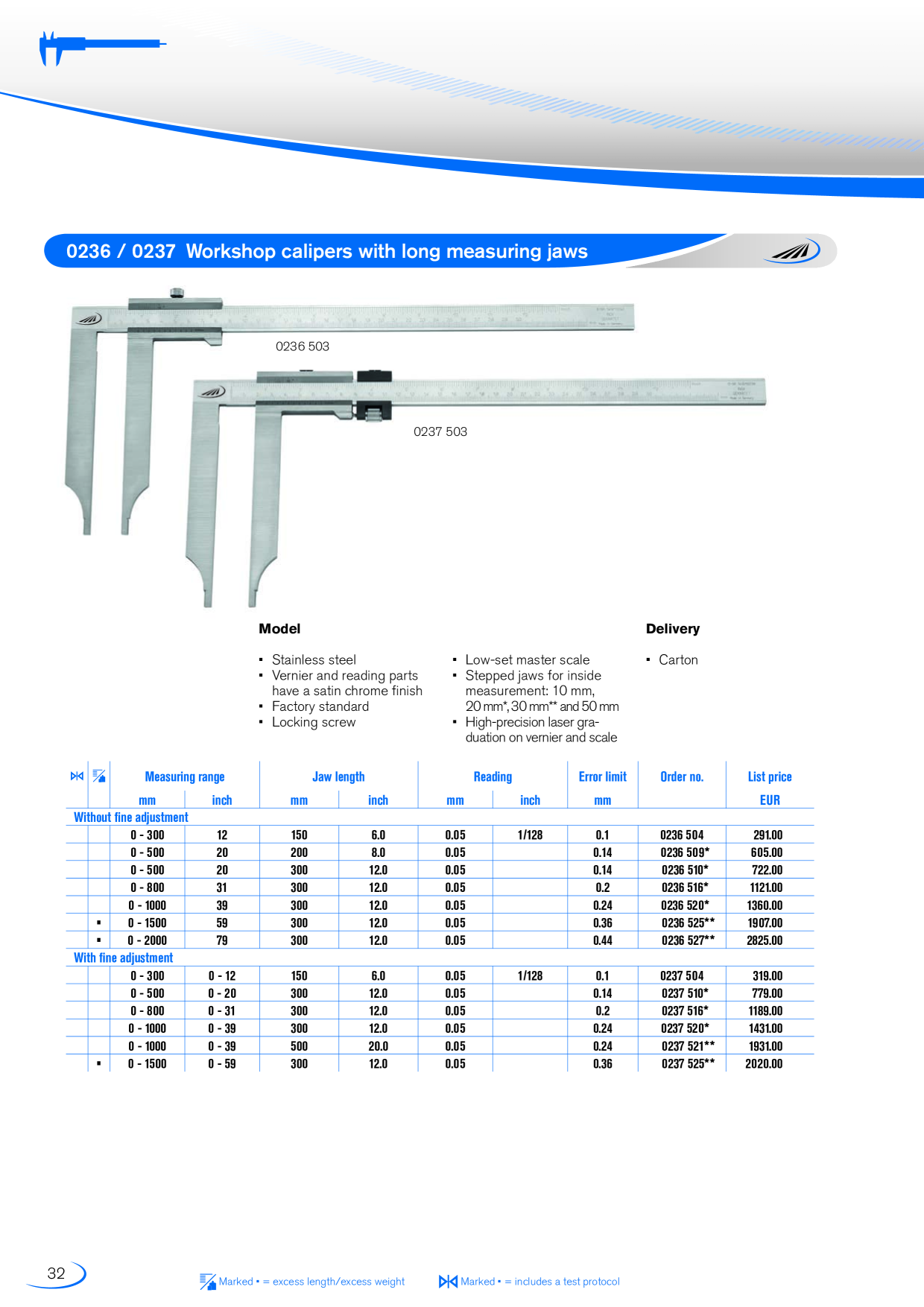 Catalog Overview Image