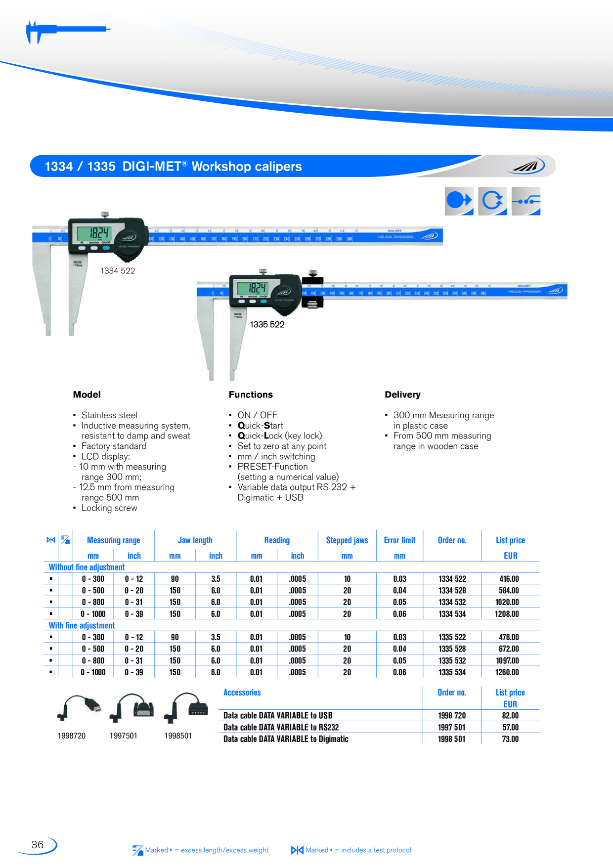 Catalog Overview Image