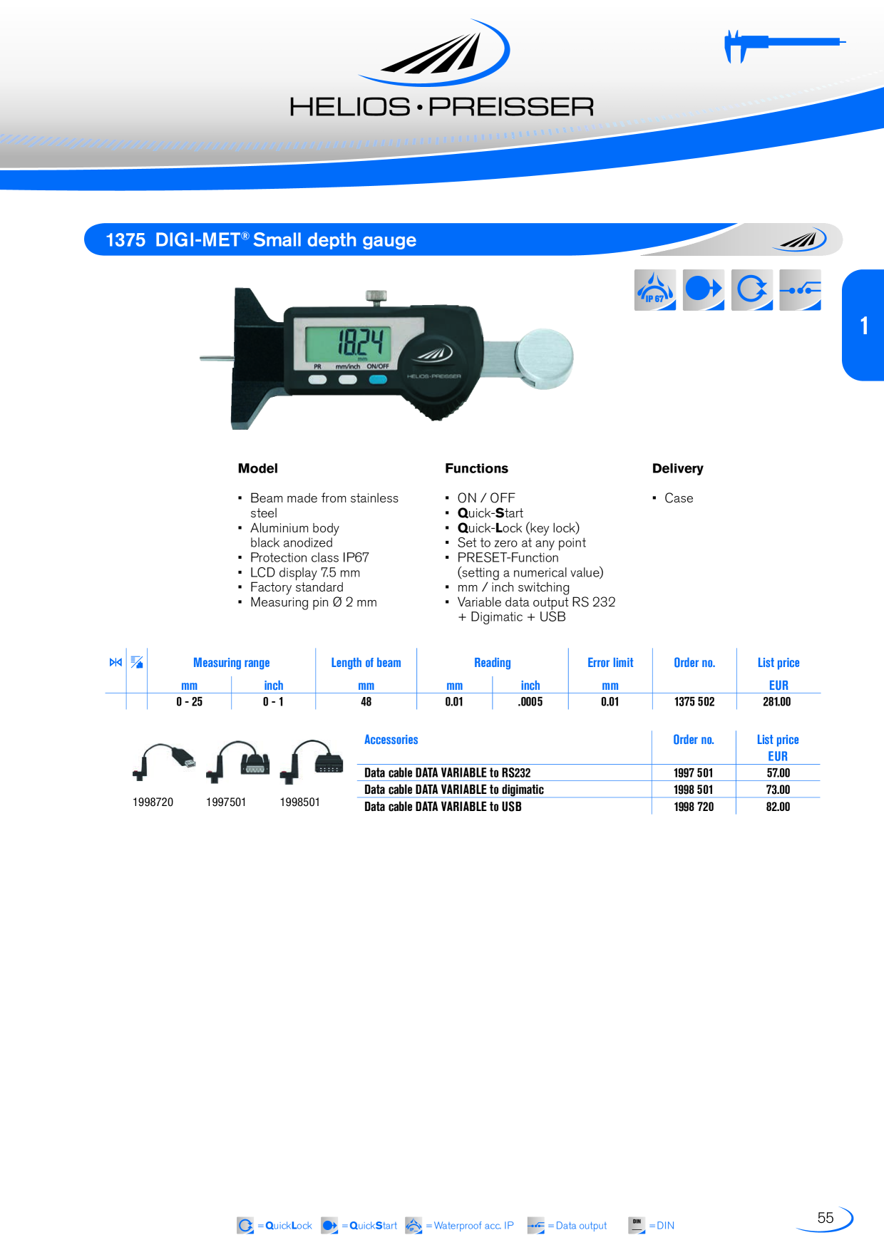 Catalog Overview Image
