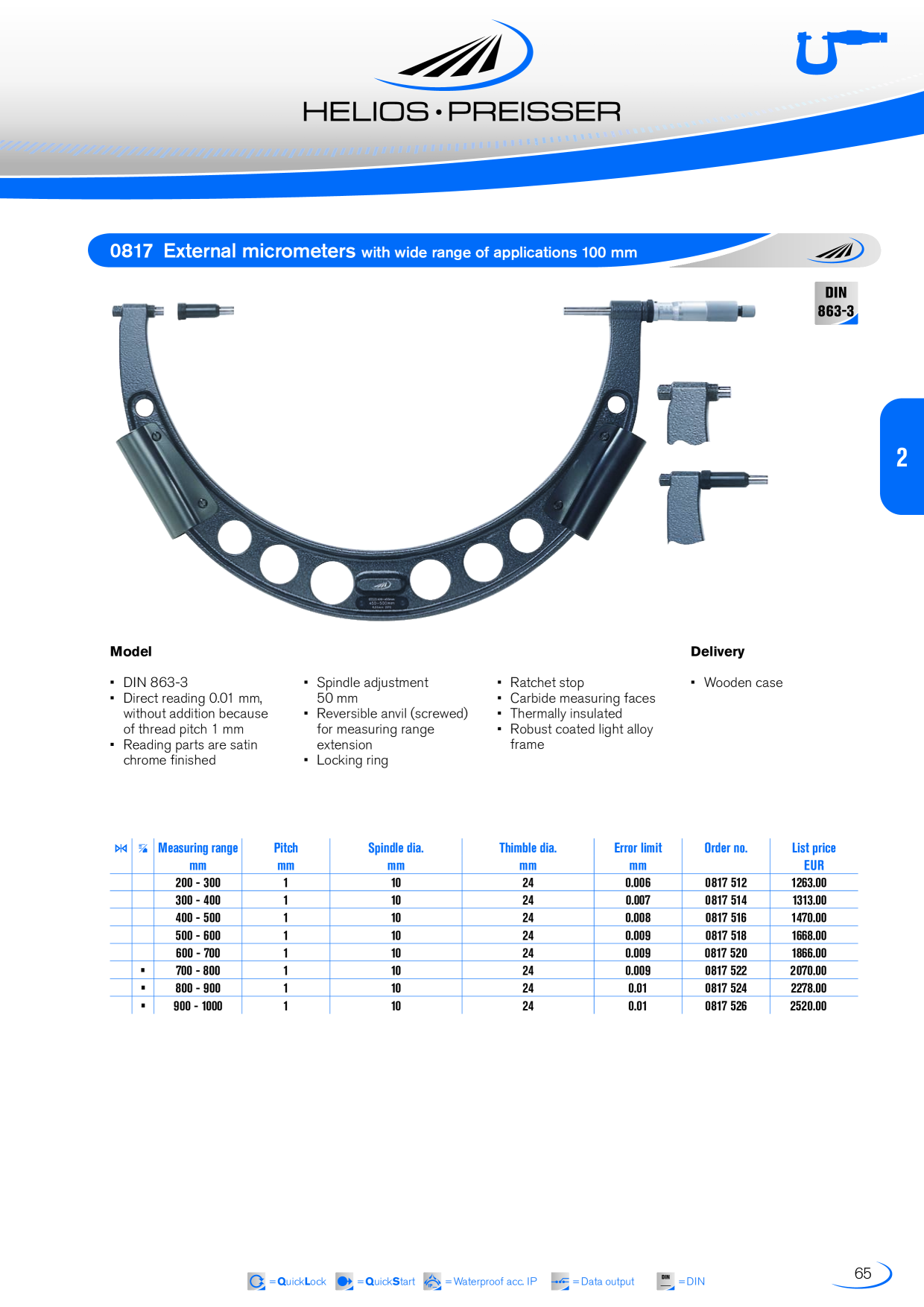 Catalog Overview Image