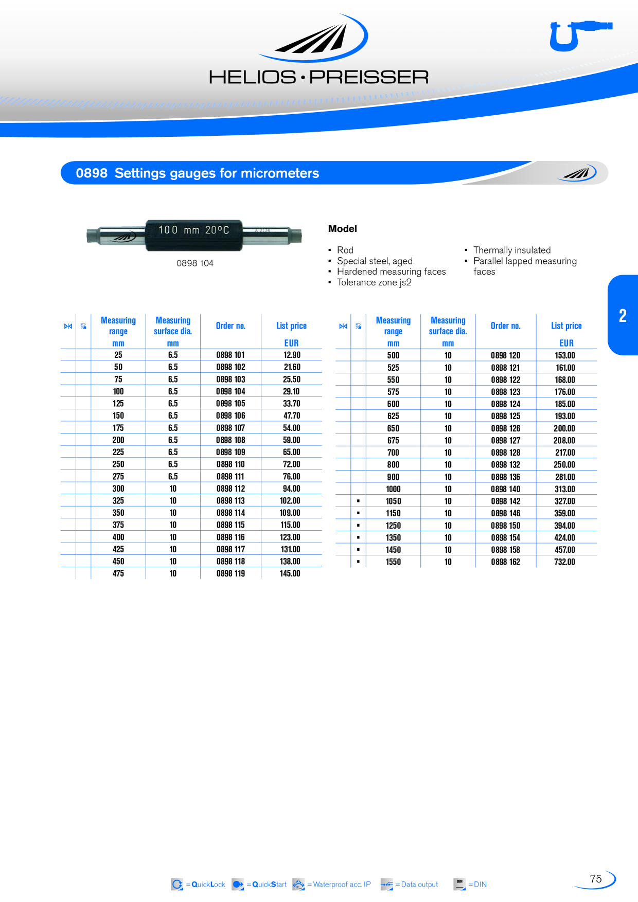 Catalog Overview Image