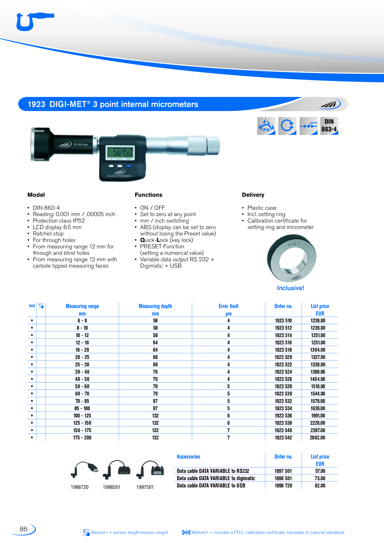 Catalog Overview Image