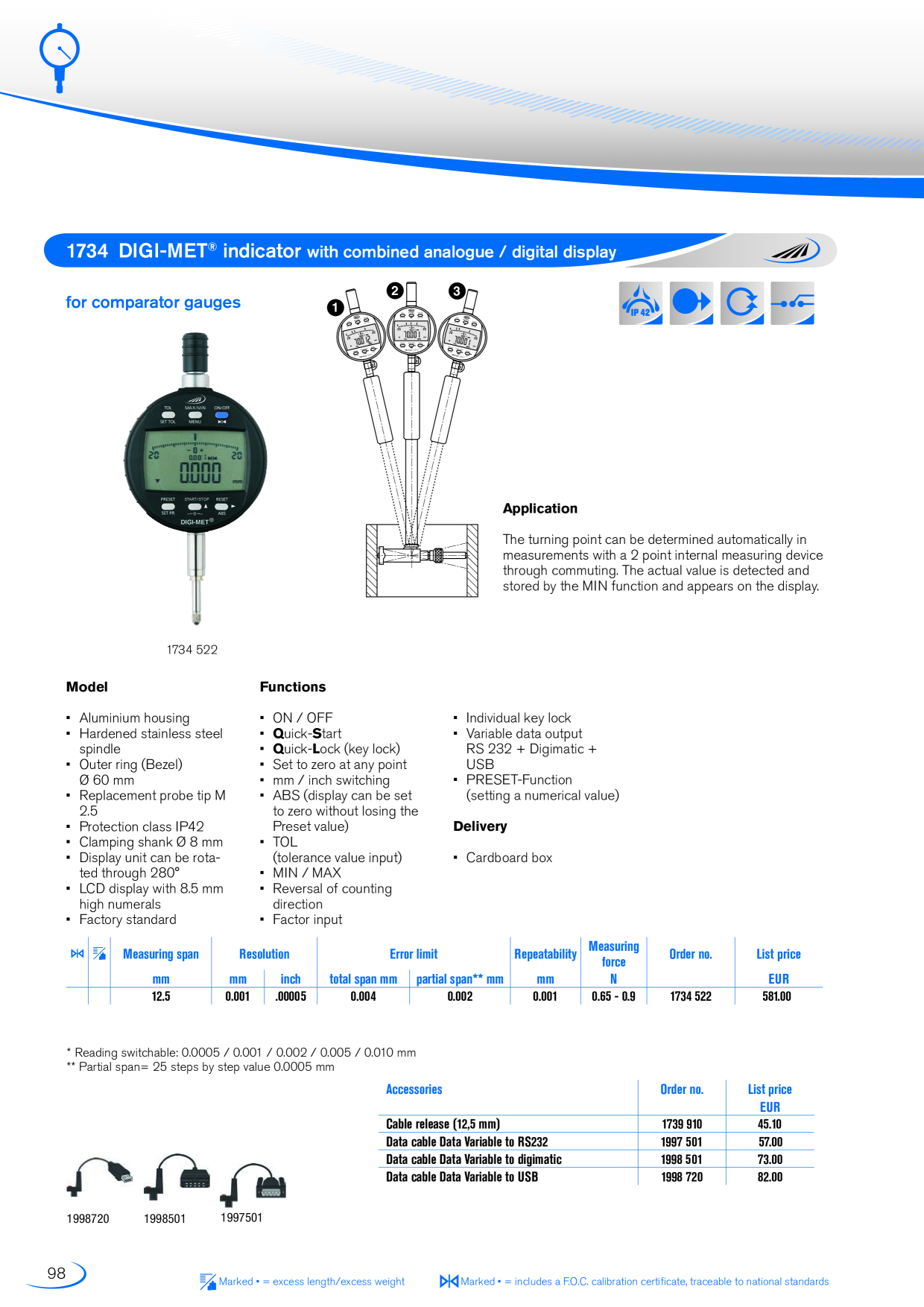 Catalog Overview Image