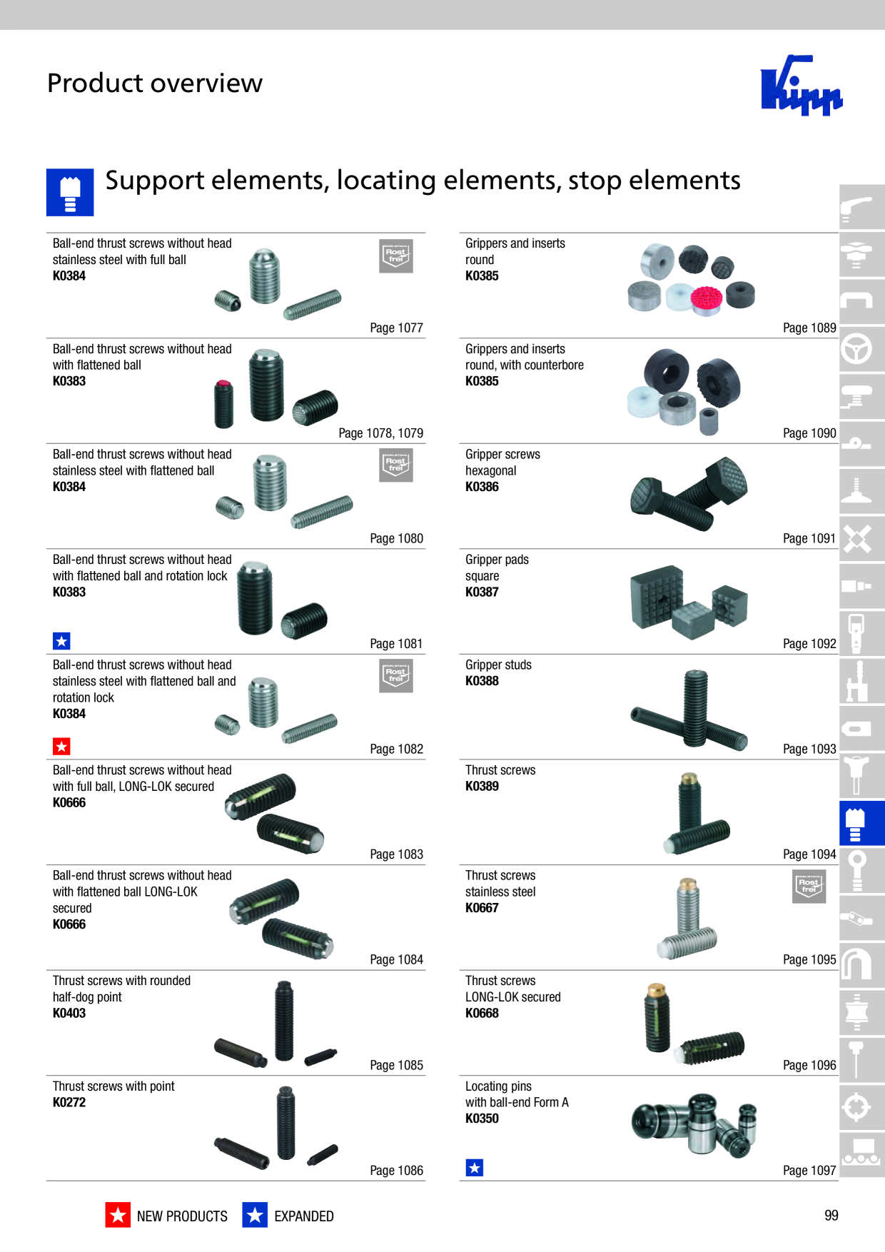 Catalog Overview Image