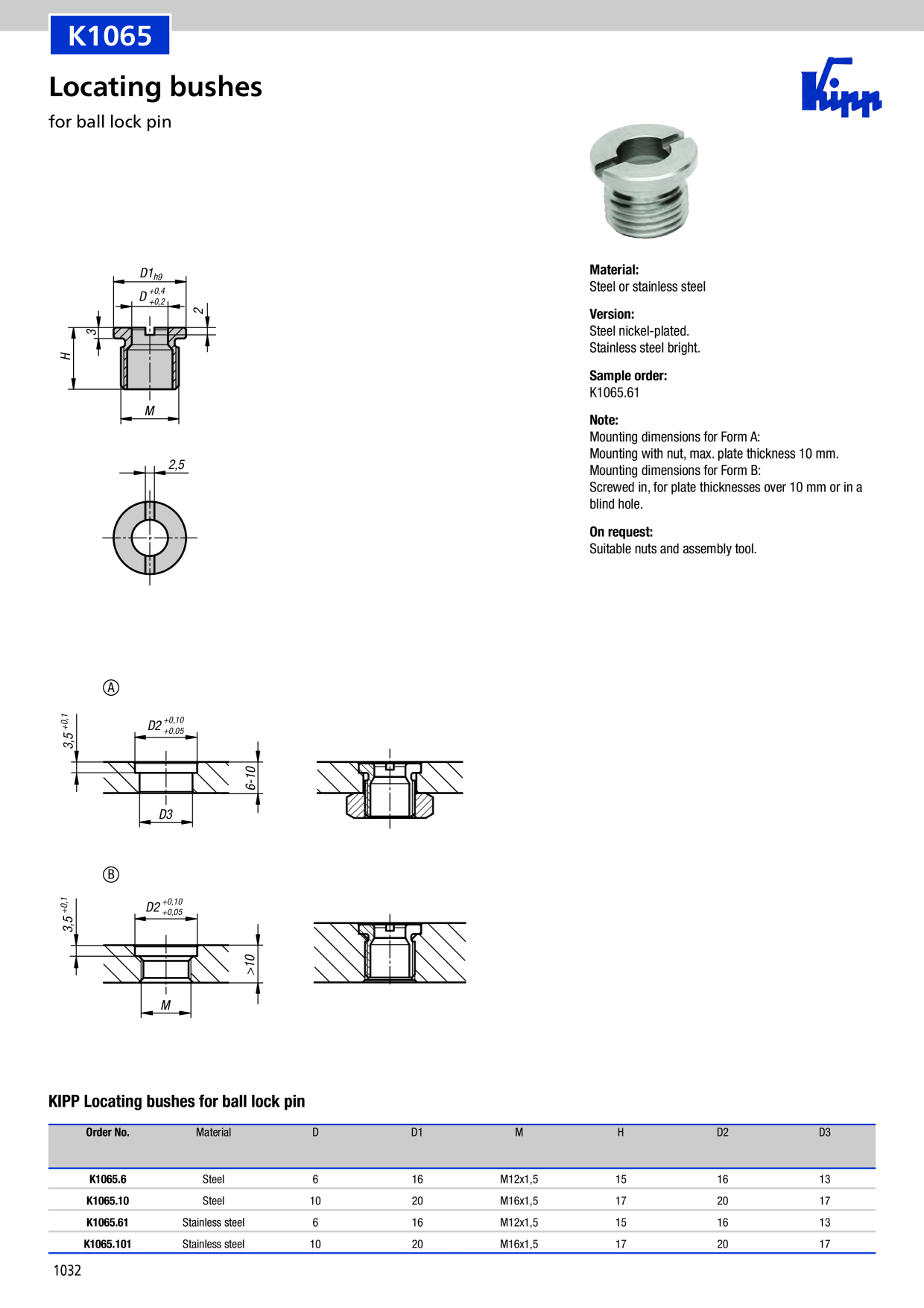 Catalog Overview Image