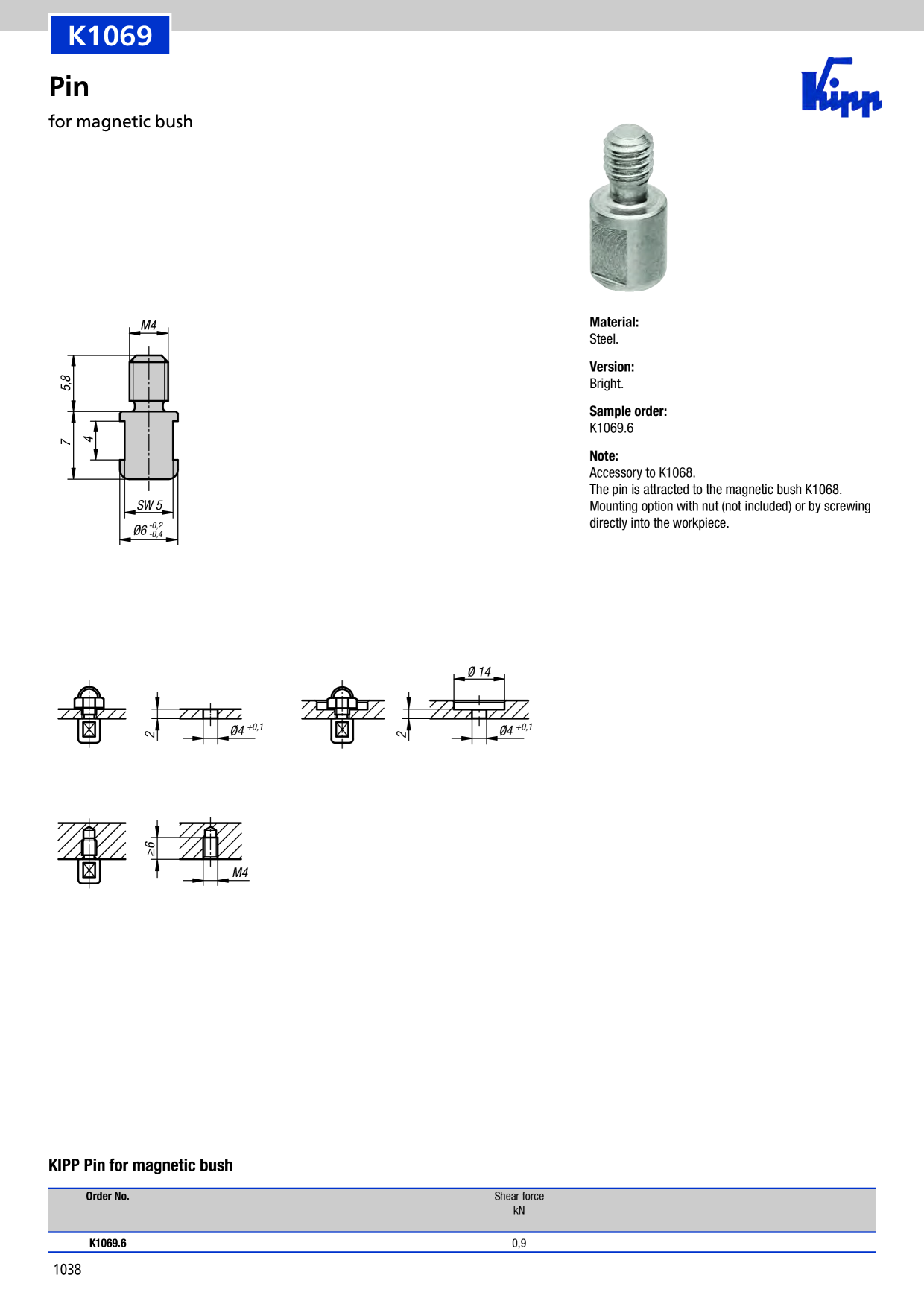 Catalog Overview Image