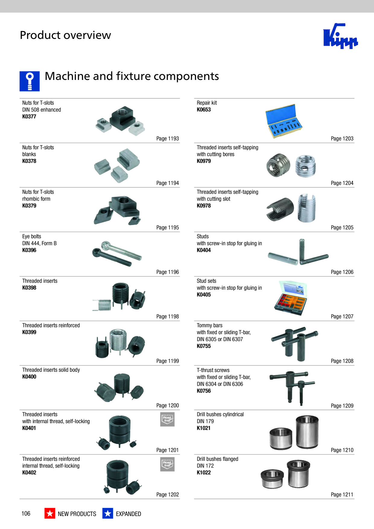 Catalog Overview Image