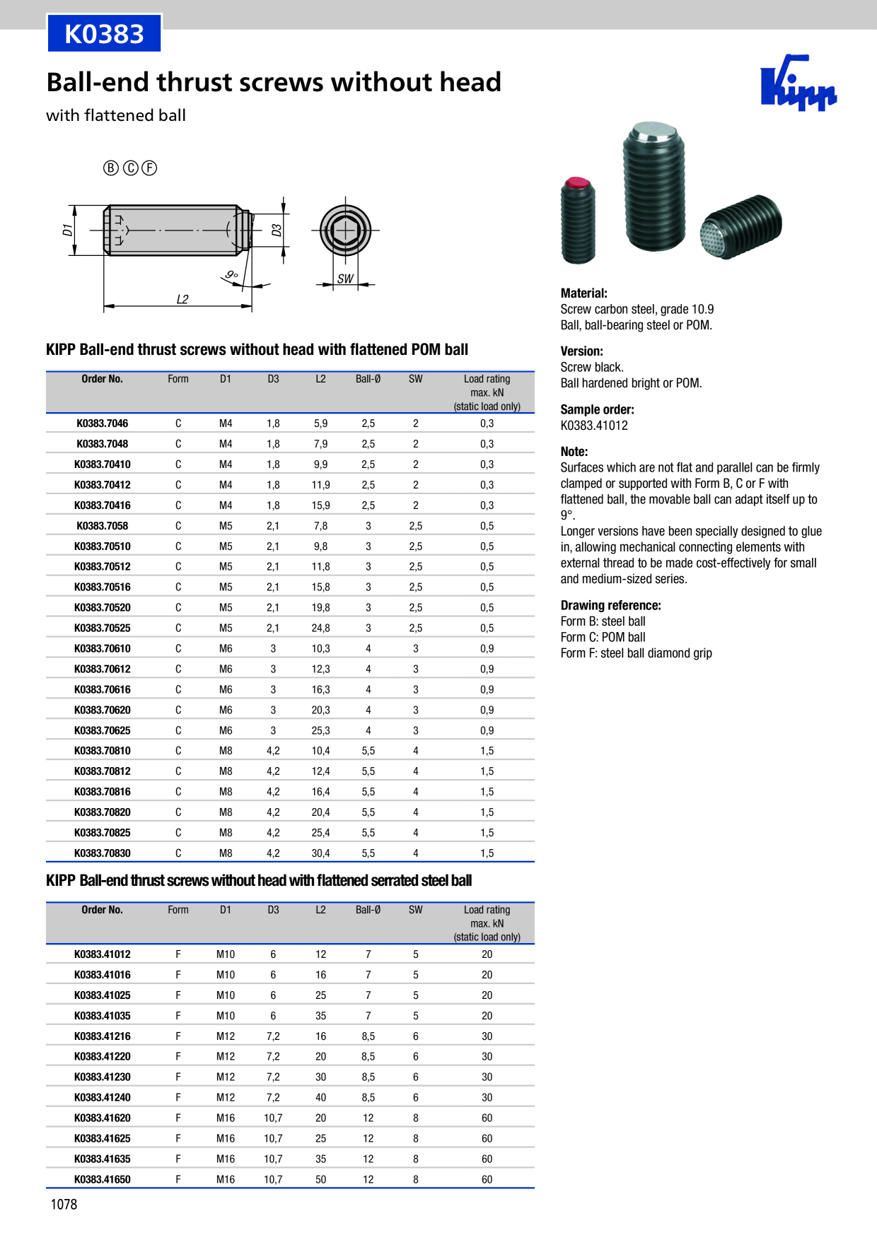 Catalog Overview Image