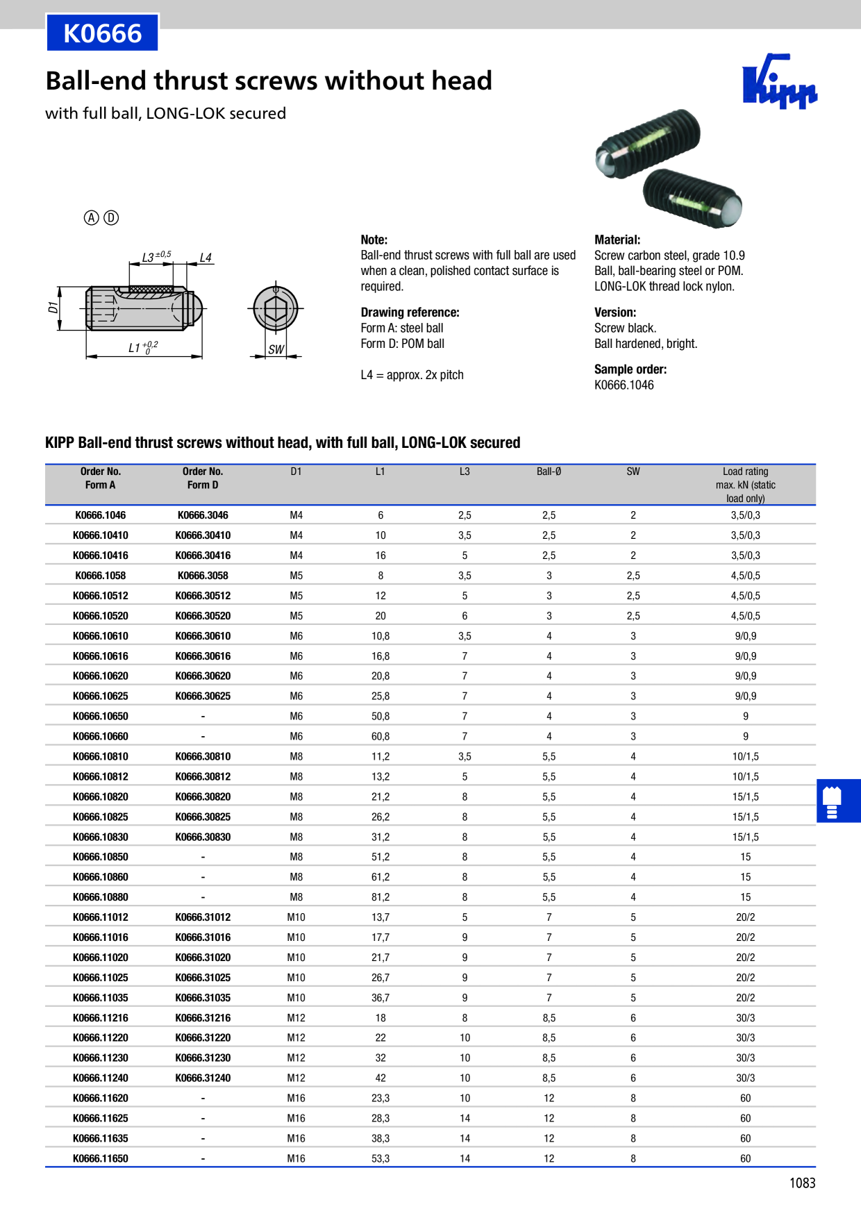 Catalog Overview Image