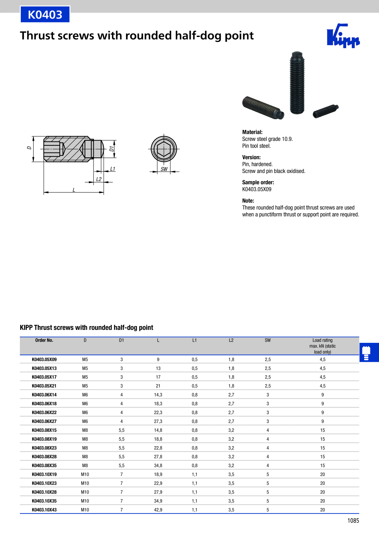 Catalog Overview Image