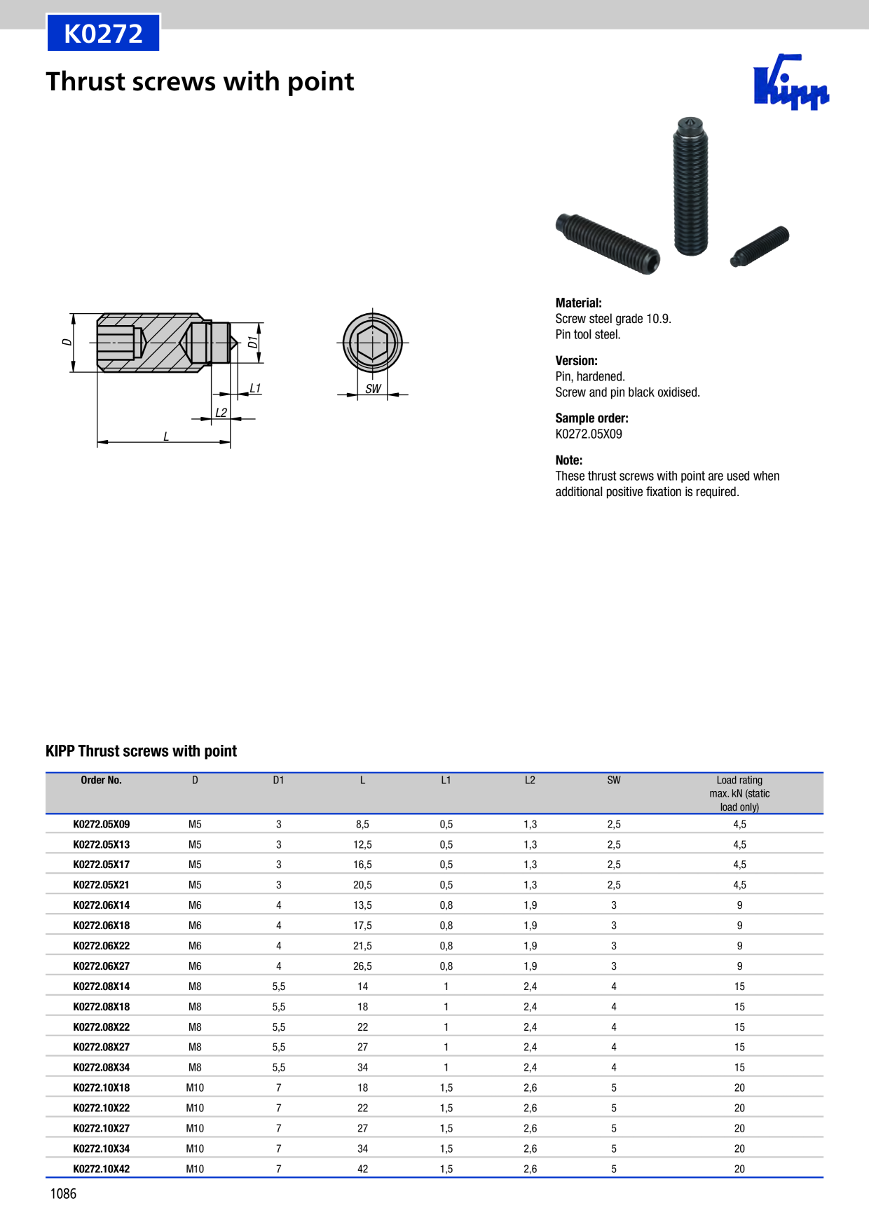Catalog Overview Image