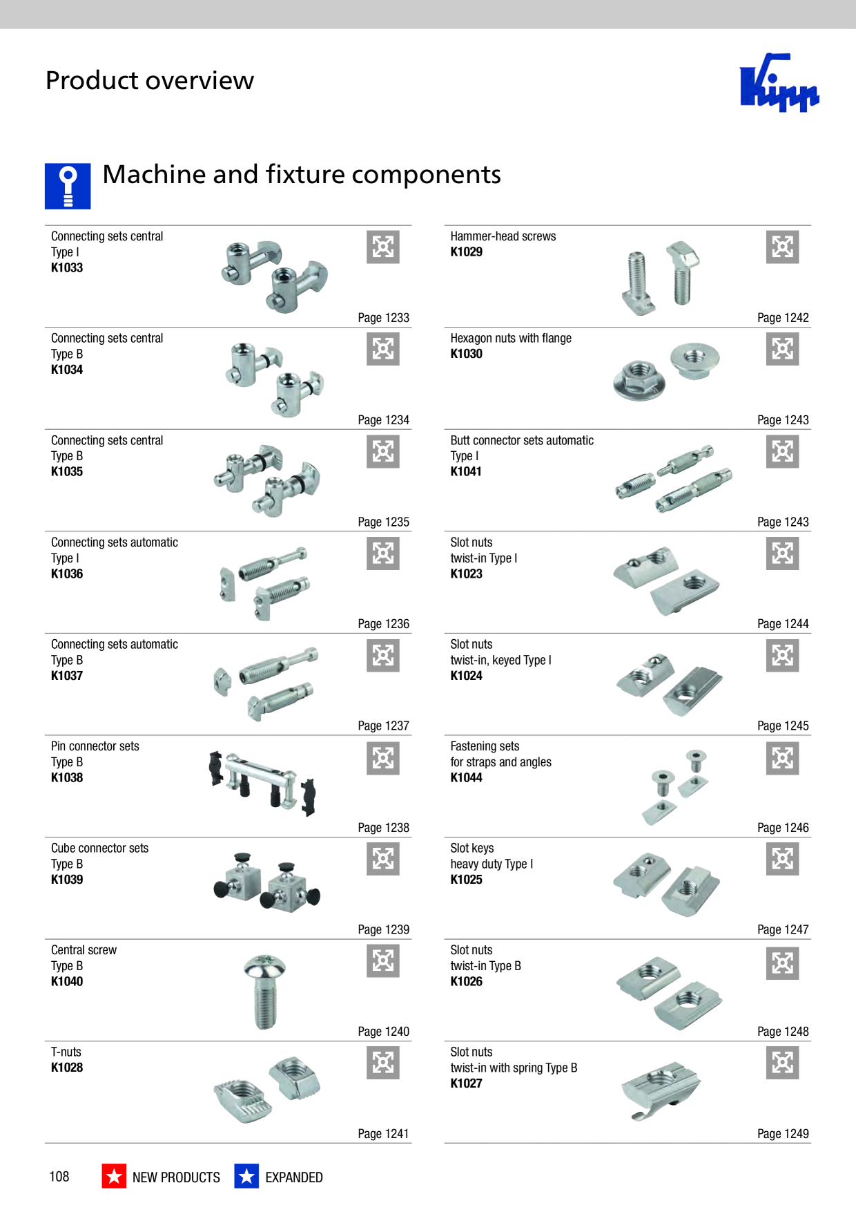 Catalog Overview Image