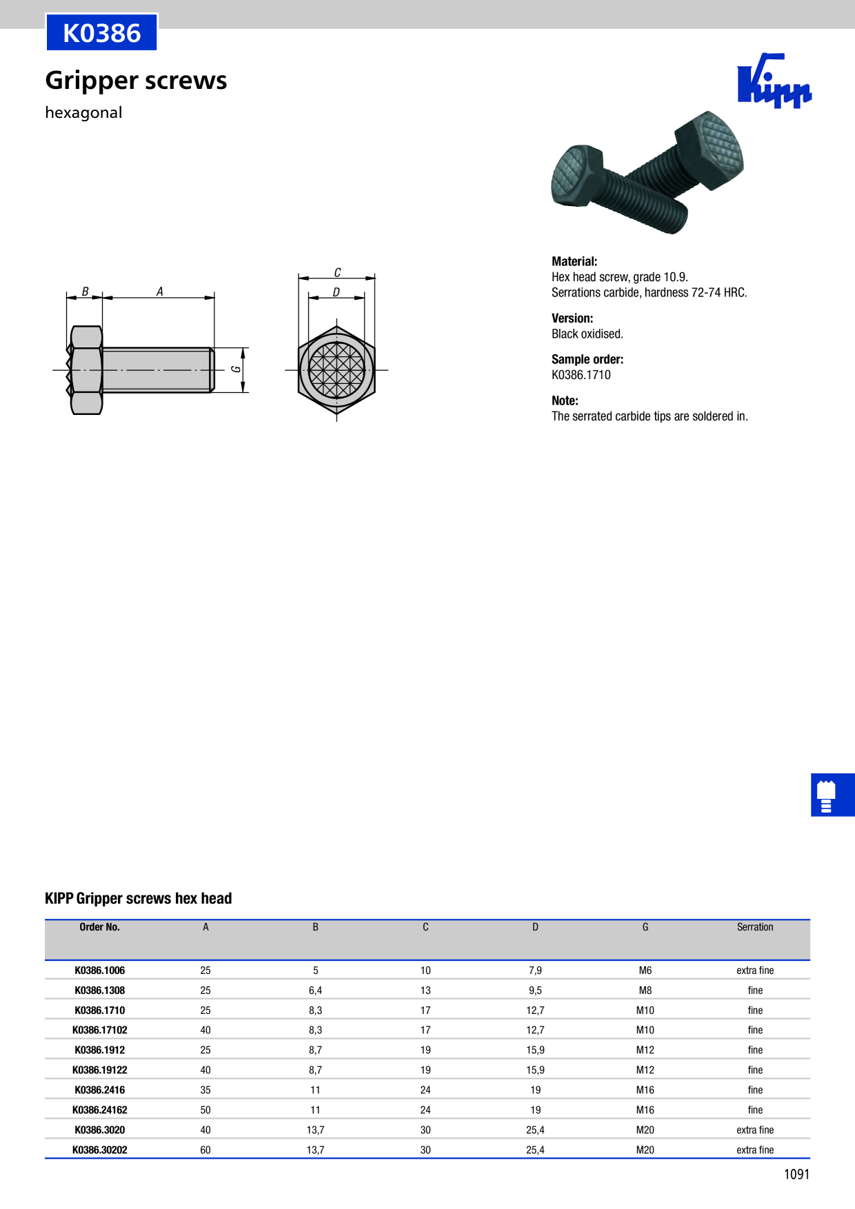 Catalog Overview Image