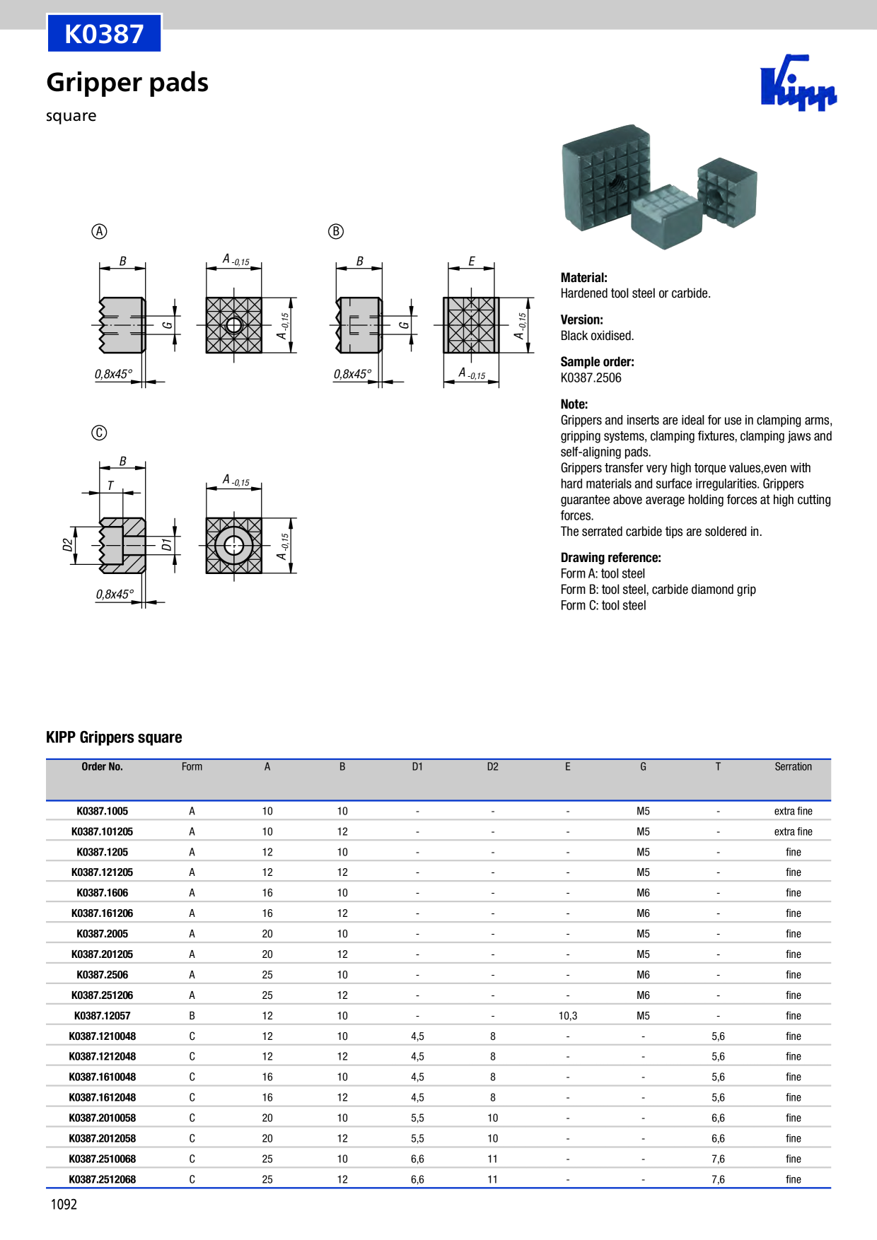 Catalog Overview Image